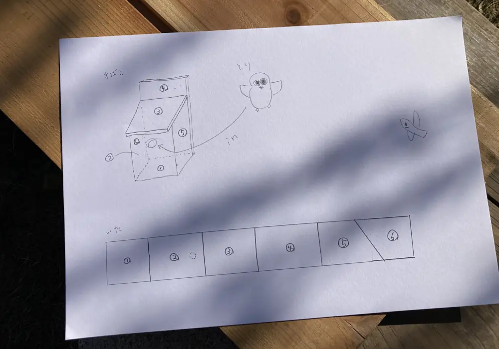 【DIYガーデン】小鳥の巣箱の作り方／杉板１枚で簡単設計（小学生・自由研究）シジュウカラ／庭に野鳥を呼ぶ方法／餌付け／エサ／動物言語学