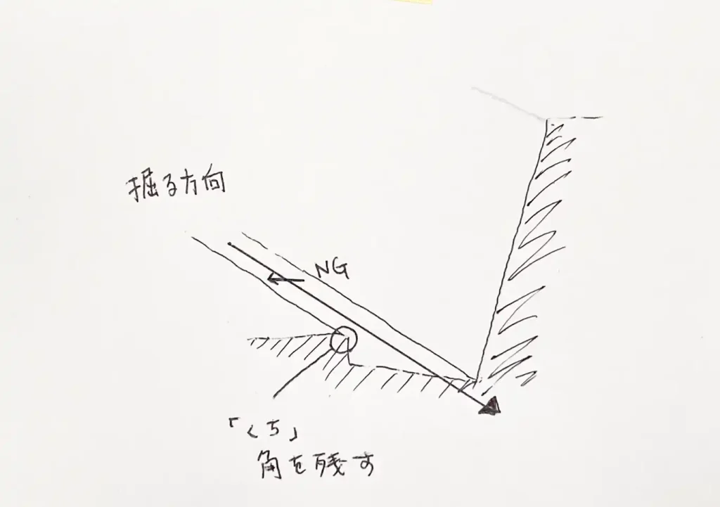 石積み（良い積み方とダメな積み方）禁じ手／崩れる積み方／真一文字／DIY