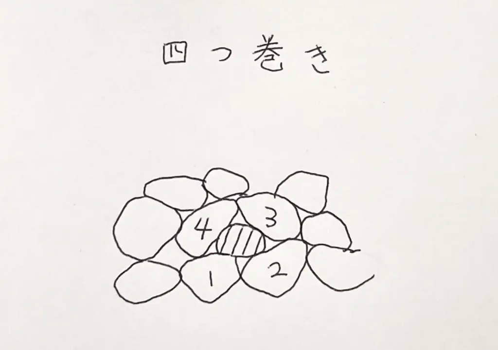 石積み（良い積み方とダメな積み方）禁じ手／崩れる積み方／四つ巻き／DIY