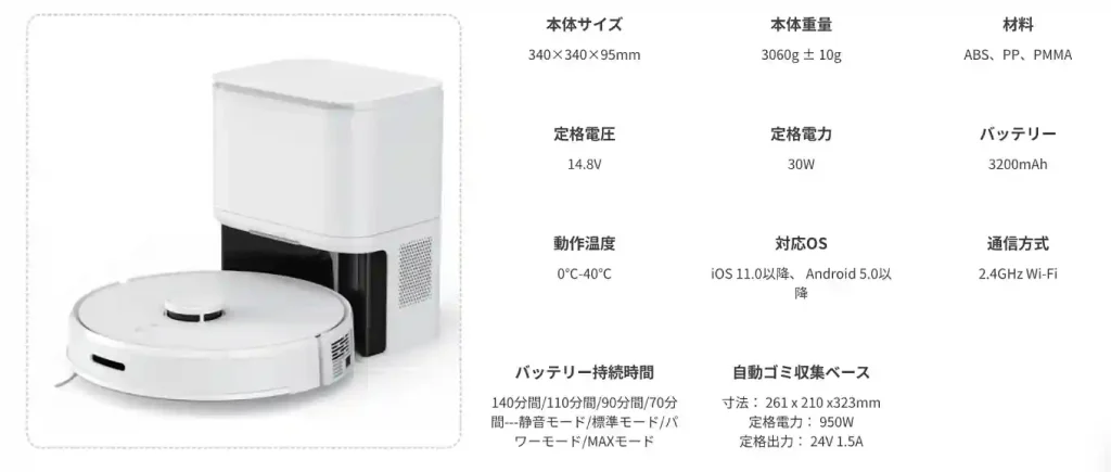 Switchbot／ダストバッグ認識エラー解決方法／s1plusとs1plusWの違い／紙パック・替ゴミ袋／赤いランプが点灯して消えない