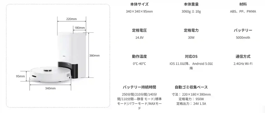 Switchbot「S1 Plus」／ダストバッグ認識エラー解決方法／s1plusとs1plusWの違い／紙パック・替ゴミ袋／赤いランプが点灯して消えない