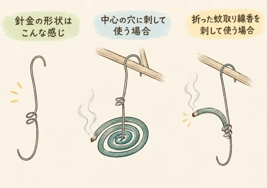 【自作量産】簡単・蚊取り線香ホルダーDIY／2way／蚊避け