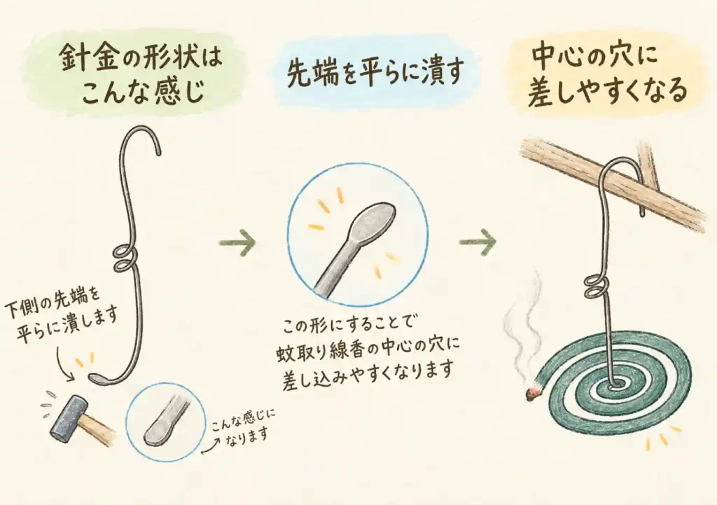 【自作量産】簡単・蚊取り線香ホルダーDIY／2way／蚊避け